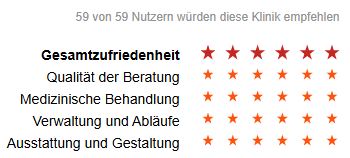 Screenshot klinikbewertungen der Oberberg Tagesklinik München Bogenhausen mit 6 von 6 Sternen